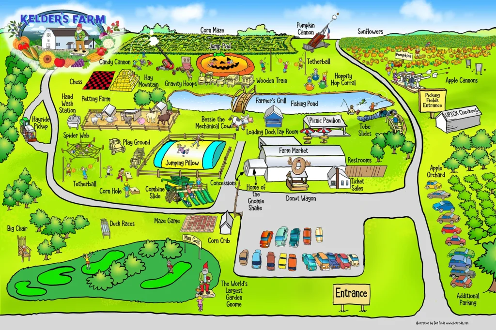 Kelder's Family Farm Map Upstate NY 